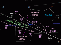 Click here for a star map showing the path of Mercury through the zodiac constellations during the evening and morning apparitions of February to May 2012.