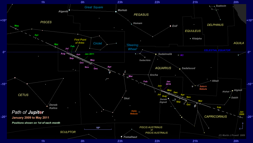 Star map showing the path of Jupiter through Capricornus, Aquarius and Pisces from 2009 to mid-2011. Click for full-size image