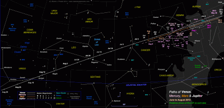 Click here for an article describing the 2013-14 evening apparition of Venus