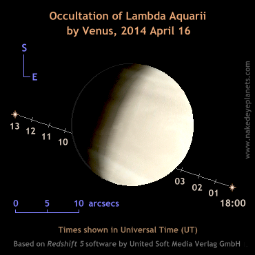Diagram showing the occultation of the star Lambda Aquarii by the planet Venus on April 16th 2014, as it will appear from the Southern hemisphere (based on 'Redshift 5' software by United Soft Media Verlag GmbH)