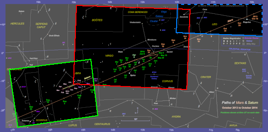 Chart showing the areas of the 2013-14 star chart which are covered by the photographs. Dashed lines indicate that the photograph extends beyond the boundary of the star chart