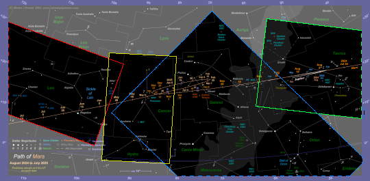 Diagram showing the areas of the 2024-253 star chart which are covered by the photographs. Dashed lines indicate that the photograph extends beyond the boundary of the star chart