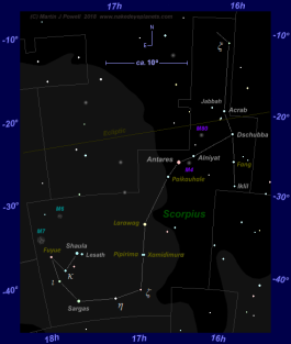 Star map of Scorpius, showing the five stars formally assigned new names by the IAU in 2017 and 2018 (click for full-size image)