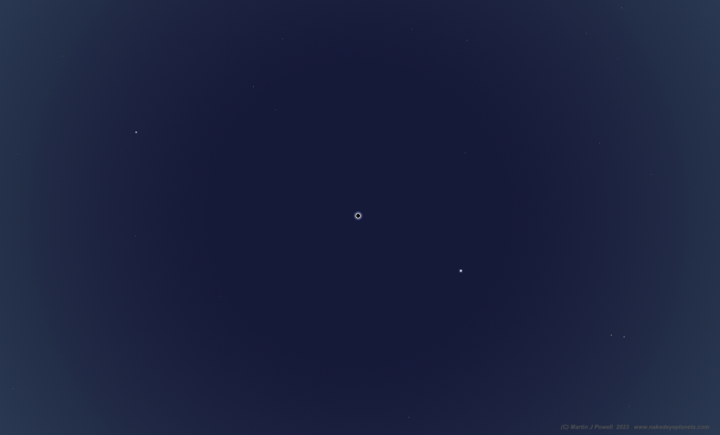 A simulation of the sky at the moment of eclipse totality on April 8th 2024, showing the planets and brighter stars which may have been seen (Copyright Martin J Powell 2023)
