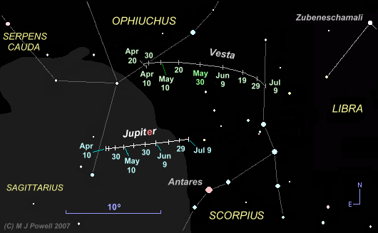 Star map showing the path of Vesta through Scorpius and Ophiuchus during its period of naked-eye visibility in 2007 (Copyright Martin J Powell, 2007)