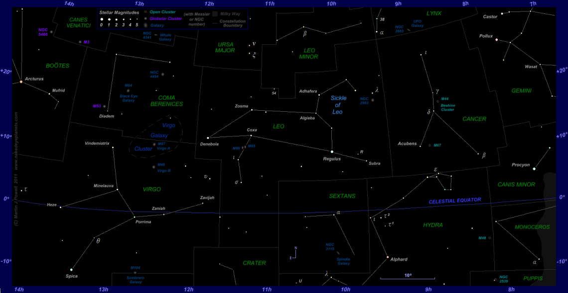 Star map showing the zodiac constellations Cancer, Leo and Virgo plus surrounding constellations (click for full-size star map)